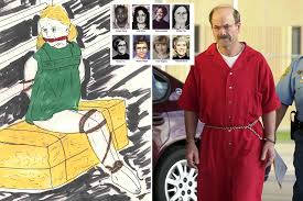 BTK alias DENNIS RADER